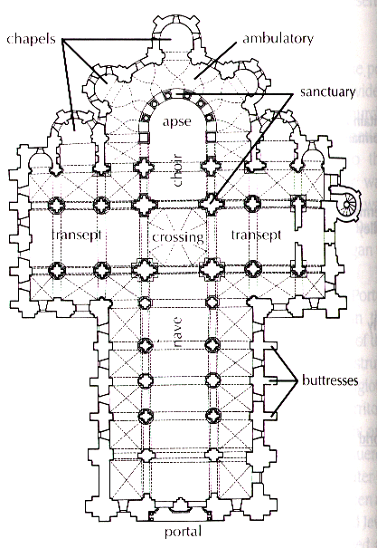 Pilgrimage+church+plan