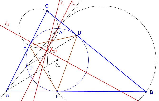 Encyclopedia Of Triangle Centers